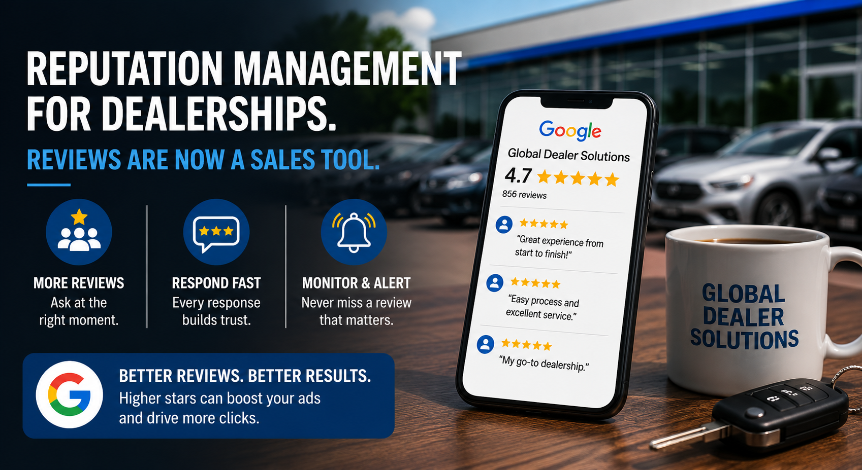 Reputation Management for Dealerships: Why Reviews Are Now a Sales Tool